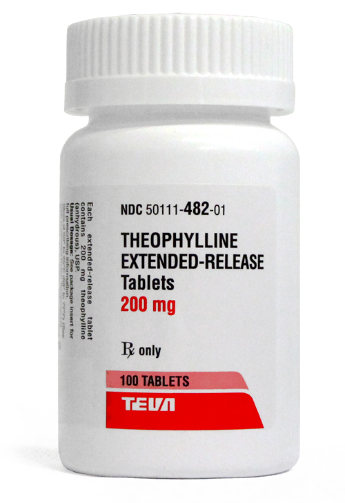 Nevirapine 200 Mg Tablet
