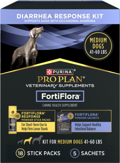 FortiFlora 2-Stage Diarrhea Response Support Digestive Health Kit 2.69 oz 28 Count (Medium Dogs)