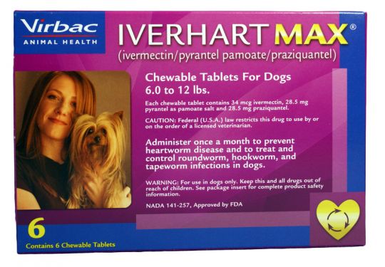 About Thriving Pets