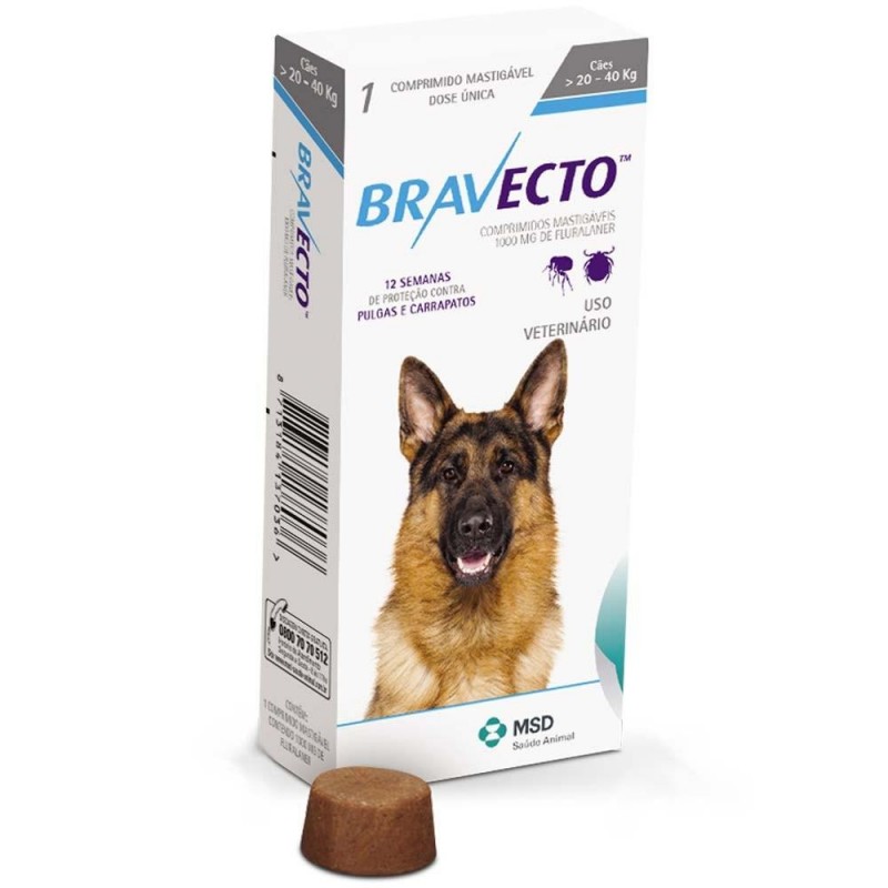 Advantix For Cats Or Dogs Advantix For Cats Or Dogs