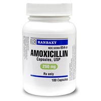 250mg amoxicillin