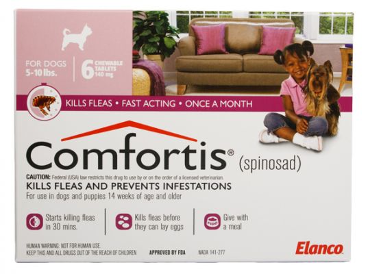 Comfortis 6 deals pack