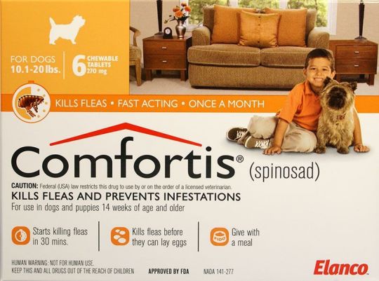 Comfortis Dosage Chart For Cats