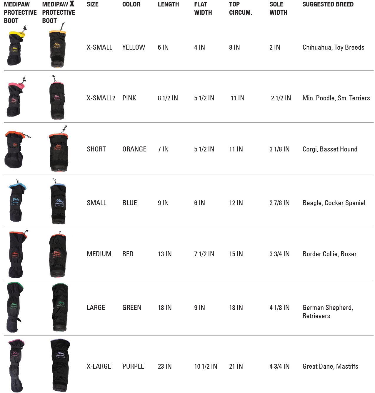 Bravecto Size Chart